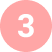 Lorem ipsum dolor 3